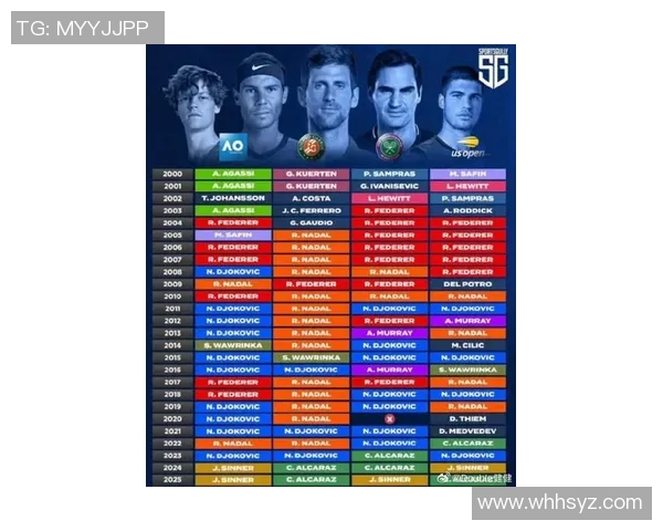 全球体育明星商业收入排行榜揭晓谁是最赚钱的运动员